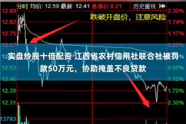 实盘炒股十倍配资 江西省农村信用社联合社被罚款50万元，协助掩盖不良贷款