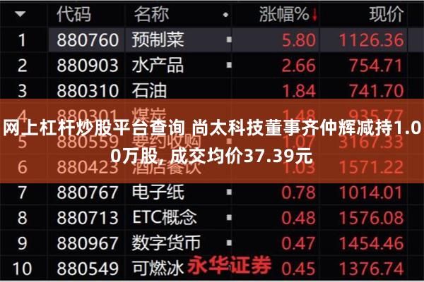 网上杠杆炒股平台查询 尚太科技董事齐仲辉减持1.00万股, 成交均价37.39元