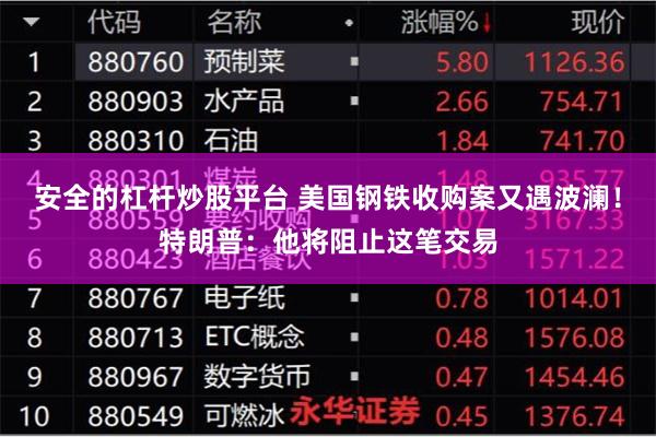 安全的杠杆炒股平台 美国钢铁收购案又遇波澜！特朗普：他将阻止