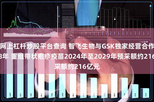 网上杠杆炒股平台查询 智飞生物与GSK独家经营合作延长8年 